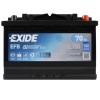 Аккумулятор EXIDE Start Stop EFB 12V 70AH 760A ETN 0(R+) EL700