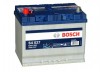 Аккумулятор Bosch S4 027 70Ah 630A (+-) (570 413 063) 0092S40270_BCH