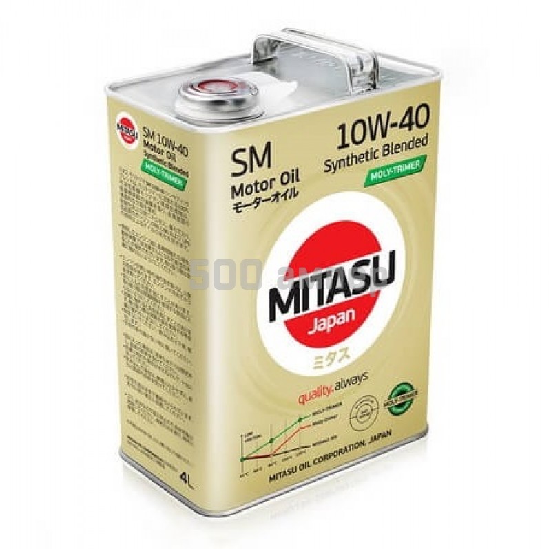 Масло моторное MITASU MOLY-TRiMER SM (GAS) 10W40 4л MJ-M22-4