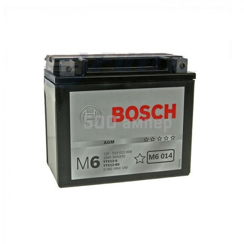 Аккумулятор Bosch Moto FTX12-BS (0092M60140) 20667