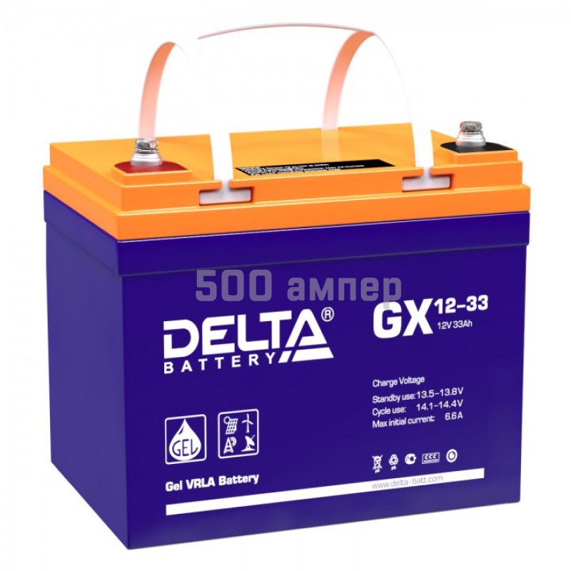 Аккумулятор Delta GX 12-33 12V 33Ah 15127